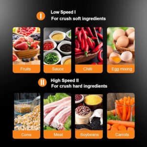 3L Stainless Steel Food Chopper